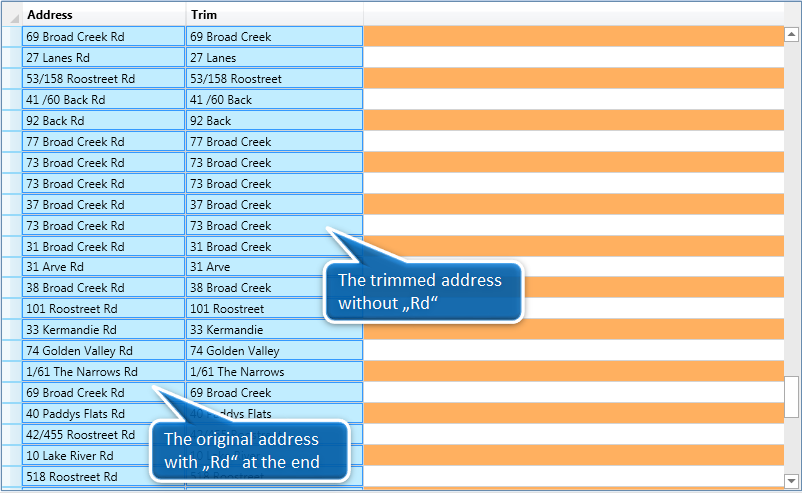 Comparing original to trimmed
